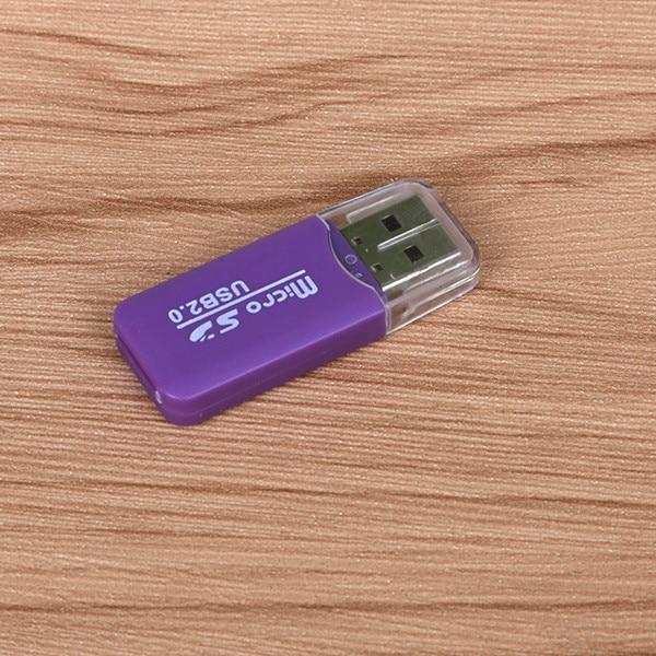Mini USB 2.0 Card Reader for Micro SD Card