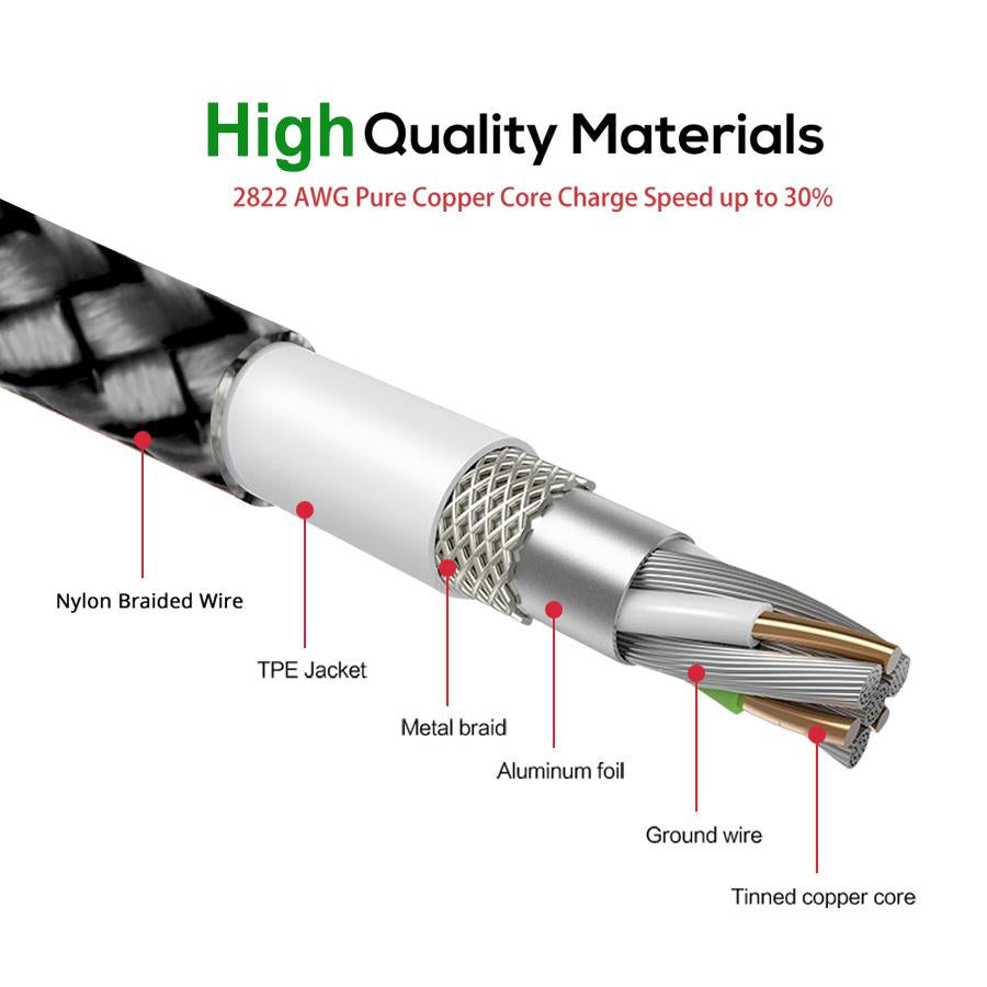 Magnetic Charging Cable