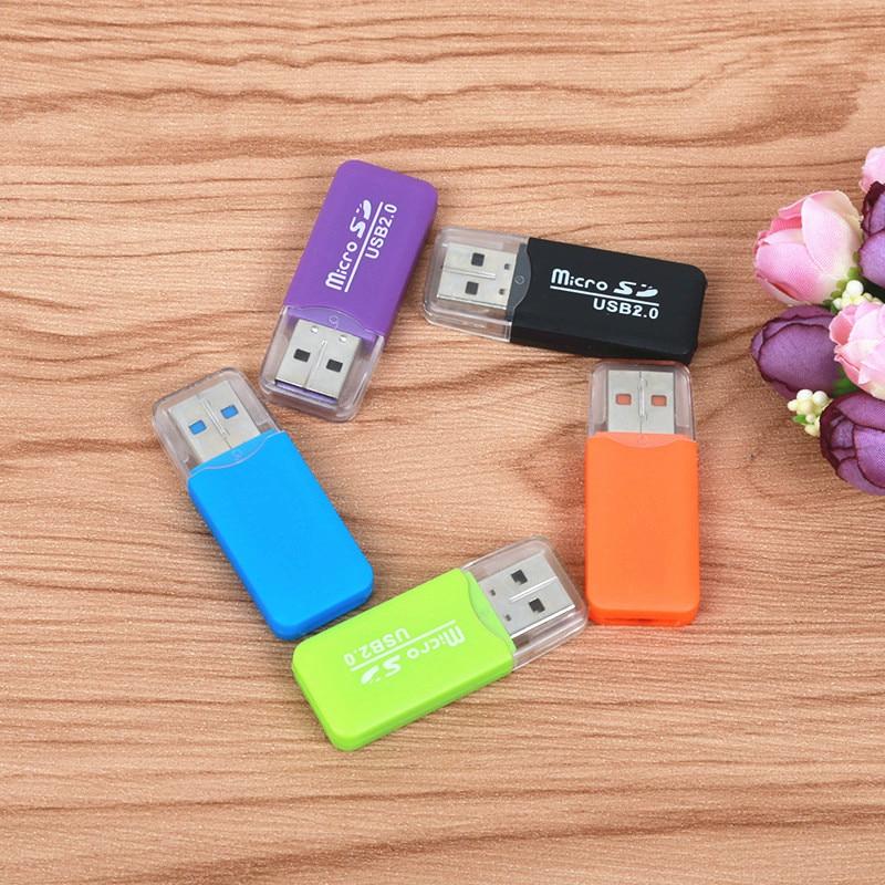 Mini USB 2.0 Card Reader for Micro SD Card
